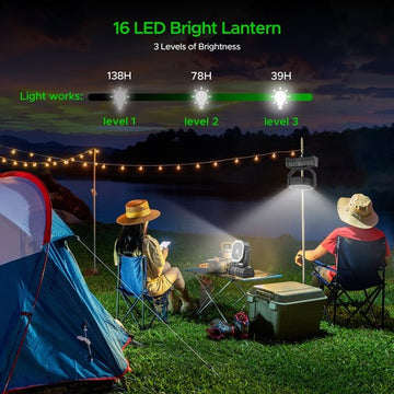 20000mAh Portable Camping Fan with LED Light and Power Bank Function for Outdoor Use